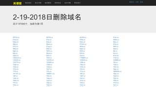 
                            10. 米多宝 >> 2-19-2018删除域名 - MiDuoBao.com