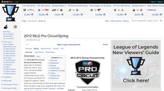 
                            11. 2012 MLG Pro Circuit/Spring - Leaguepedia | League of Legends ...