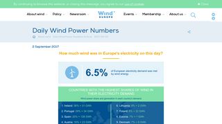 
                            12. 2017-09-02 | WindEurope