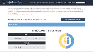 
                            6. 2017 | ALGONQUIN MIDDLE SCHOOL - Enrollment Data | NYSED ...