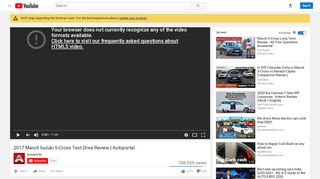 
                            5. 2017 Maruti Suzuki S-Cross Test Drive Review | Autoportal - YouTube