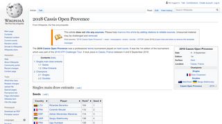 
                            7. 2018 Cassis Open Provence - Wikipedia