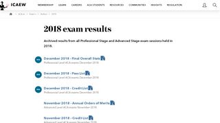 
                            9. 2018 exam results | ICAEW