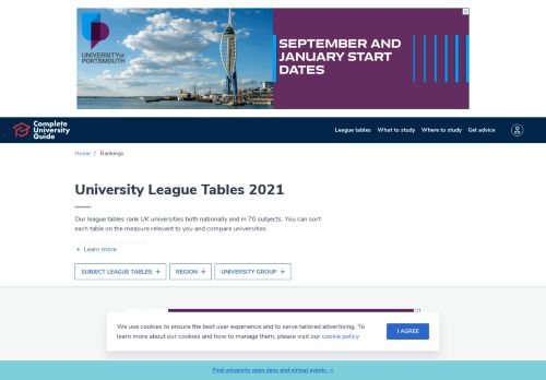 
                            4. 2019 Complete University Guide League Tables - Top UK University ...