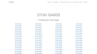 
                            8. 217.61.124.0/23 | IP Range Information - Teoh.io