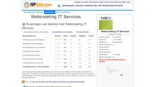 
                            1. 22 ervaringen van klanten met Webcreating IT Services - ISPGids.com