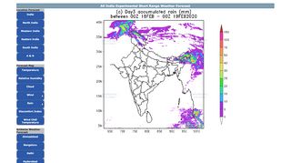 
                            2. 24 hourly - All India Weather Forecast