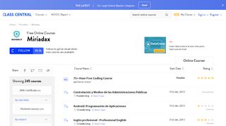 
                            12. 245 Miríadax Free Online Courses and MOOCs | Class Central