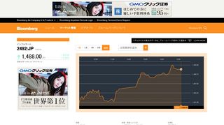 
                            10. 2492:Tokyo 株価 - インフォマート - Bloomberg Markets - ブルームバーグ