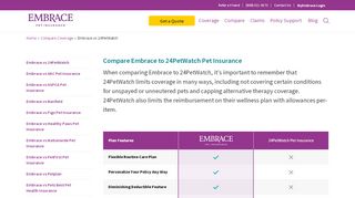 
                            12. 24PetWatch Pet Insurance Comparison | Embrace