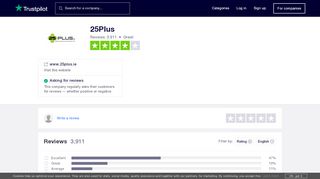 
                            3. 25Plus Reviews | Read Customer Service Reviews of www.25plus.ie
