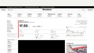 
                            13. 2615:Taiwan Stock Quote - Wan Hai Lines Ltd - Bloomberg Markets