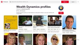 
                            12. 37 Best Wealth Dynamics profiles images | Wealth, Investing, Profile