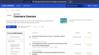 
                            8. 3981 Coursera Free Online Courses and MOOCs | Class Central