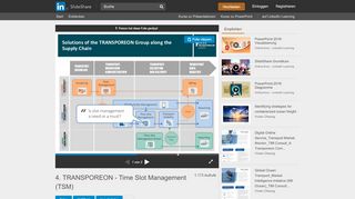 
                            11. 4. TRANSPOREON - Time Slot Management (TSM) - SlideShare