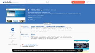 
                            11. 40 Similar Sites Like Hinote.in - SimilarSites.com