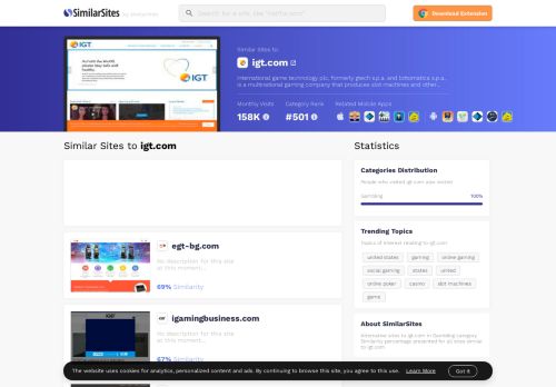 
                            9. 40 Similar Sites Like Igt.com - SimilarSites.com