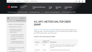 
                            5. 4.2. APC-Netzschalter über SNMP - Red Hat Customer Portal