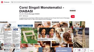 
                            11. 44 fantastiche immagini su Corsi Singoli Monotematici - DIABASI