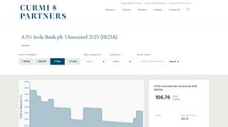 
                            10. 4.5% Izola Bank plc Unsecured 2025 - Curmi & Partners