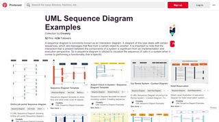 
                            9. 49 Best UML Sequence Diagram Examples images | Models ...
