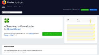 
                            10. 4Chan Media Downloader – Get this Extension for ? Firefox (en-US)