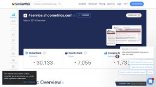 
                            10. 4service.shopmetrics.com Analytics - Market Share Stats & Traffic ...