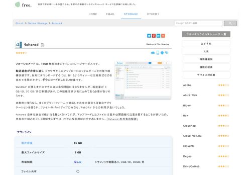 
                            6. 4shared - フリーオンラインストレージ | free.