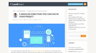 
                            5. 5 Angular directives you can use in your project - Lucidchart