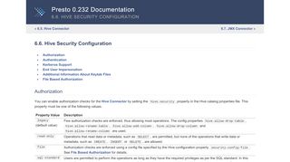 
                            10. 5.5. Hive Security Configuration — Presto 0.211 Documentation