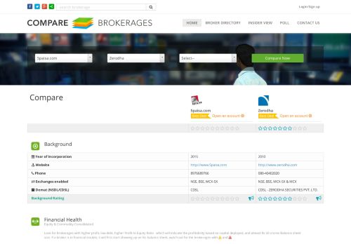 
                            9. 5paisa.com Vs Zerodha - Reviews, background and financial ...