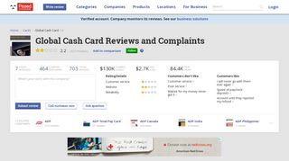 
                            9. 660 Global Cash Card Reviews and Complaints @ Pissed Consumer