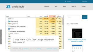 
                            4. 7 Tips to Fix 100% Disk Usage Problem in Windows 10 | Whatsabyte