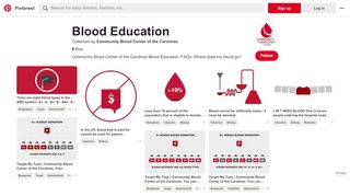 
                            10. 8 best Blood Education images on Pinterest | Blood donation, Target ...
