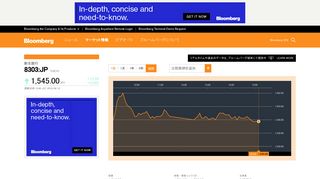 
                            10. 8303:Tokyo 株価 - 新生銀行 - Bloomberg Markets - ブルームバーグ