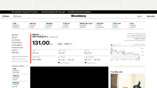 
                            13. 888:London Stock Quote - 888 Holdings PLC - Bloomberg Markets