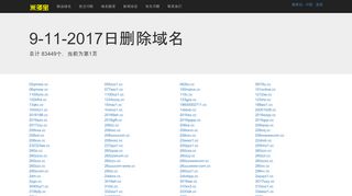 
                            2. 米多宝 >> 9-11-2017删除域名 - MiDuoBao.com