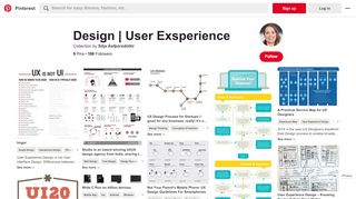 
                            11. 9 best Design | User Exsperience images on Pinterest | Interface ...