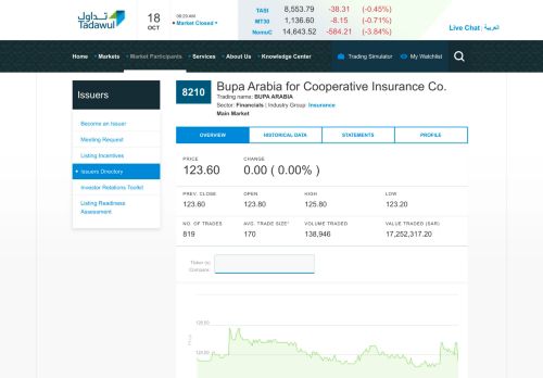 
                            10. A 8210 Bupa Arabia - Company Details