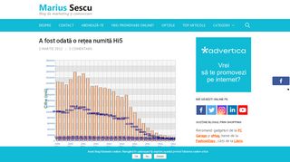 
                            7. A fost odată o rețea numită Hi5 - Marius Sescu