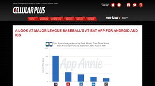 
                            7. A Look at Major League Baseball's At Bat App for Android and iOS ...