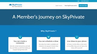 
                            5. A Member's Journey on SkyPrivate • SkyPrivate Skype Cam Models
