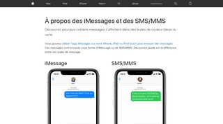 
                            2. À propos des iMessages et des SMS/MMS - Assistance Apple