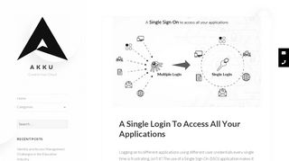 
                            7. A Single Login To Access All Your Applications | Akku