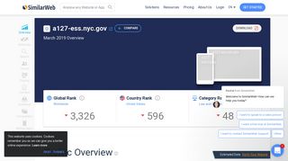 
                            5. A127-ess.nyc.gov Analytics - Market Share Stats & Traffic Ranking