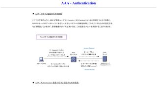 
                            1. AAA - Authentication - 認証の設定（ログイン用）