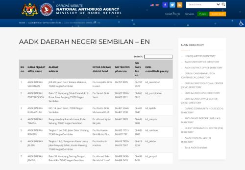 
                            10. AADK DAERAH NEGERI SEMBILAN – EN – Laman Web Rasmi ...