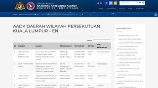 
                            9. AADK DAERAH WILAYAH PERSEKUTUAN KUALA LUMPUR – EN ...