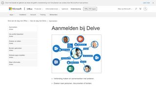 
                            3. Aanmelden bij Delve - Delve - Office Support - Office 365