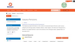 
                            3. Aasara Pensions | Telangana Open Data Portal